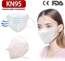 KN95 Face Mask FDA Approved - 5 Layer. KN95-CV4000